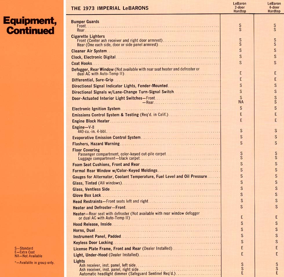1973 Chrysler Data Book Page 3